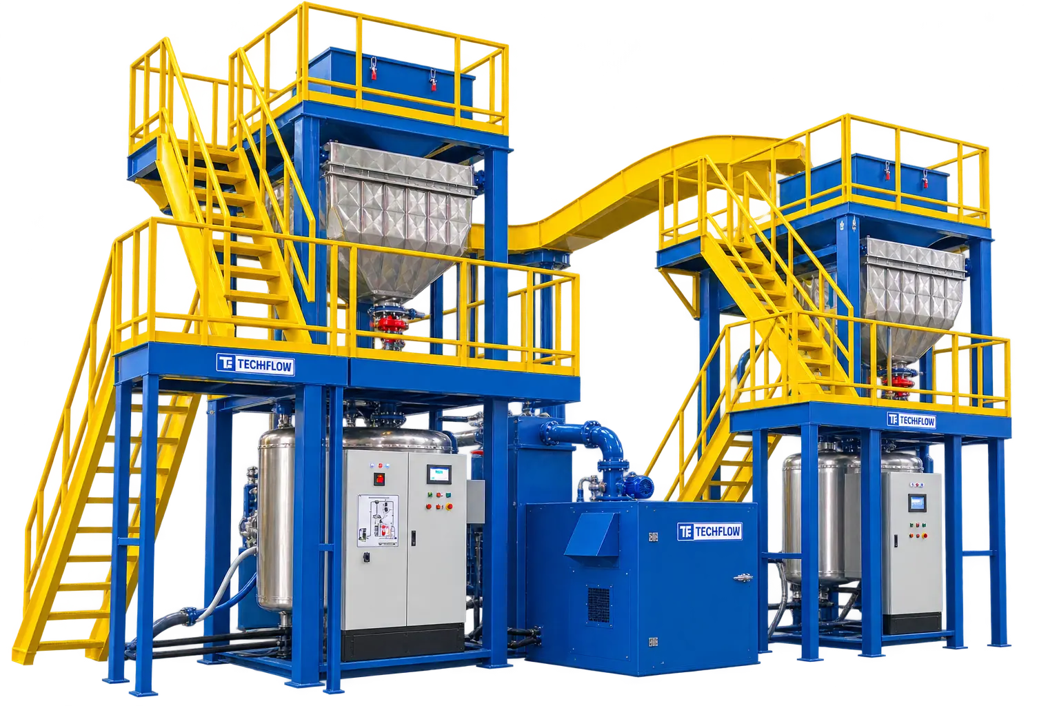 Flux Feeding Heating & Recovery System